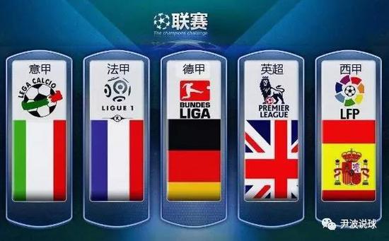 经显示出对