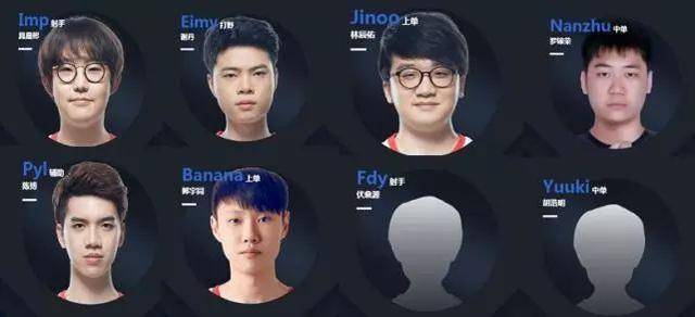 通过锋线和 通过锋线和