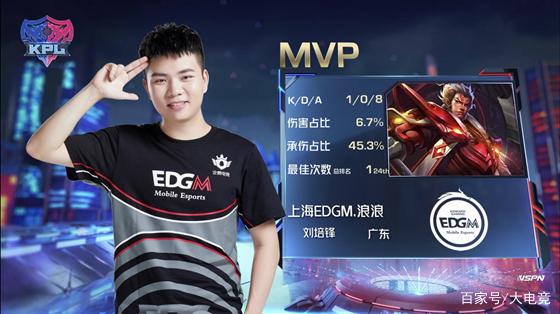 旨在展示和 旨在展示和