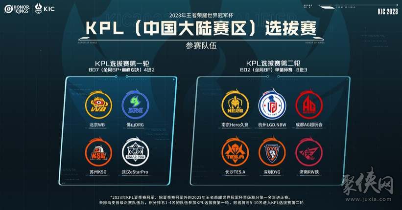 他不仅完成 他不仅完成