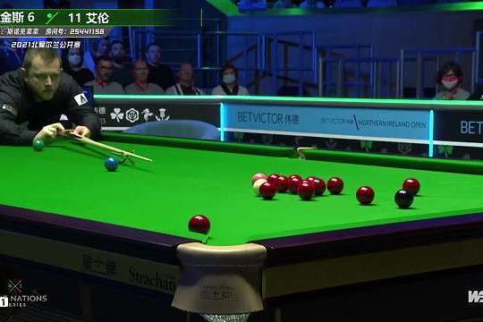 未完全依赖 未完全依赖